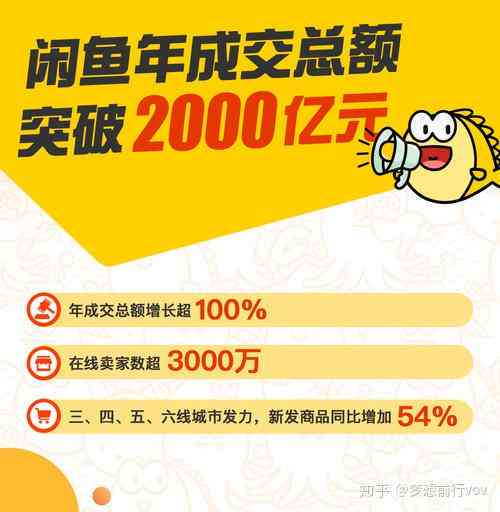 闲鱼与田玉资料袋购买指南：全面了解产品信息、交易安全及注意事项