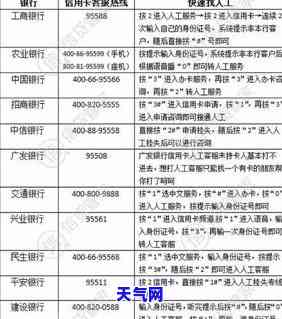 信用卡逾期一天后账户未更新：原因分析及解决方法