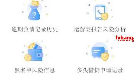 如何查询已还清的网贷还款记录？完整步骤与注意事项