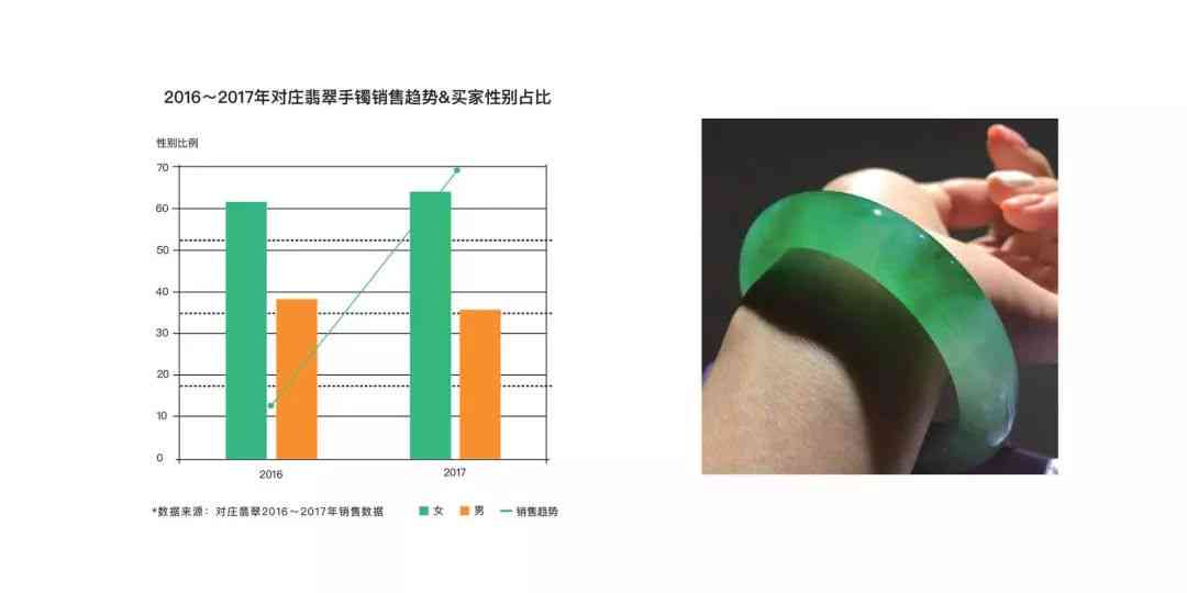 翡翠色根、色带和色点的全面解析：了解其形成原理与影响因素