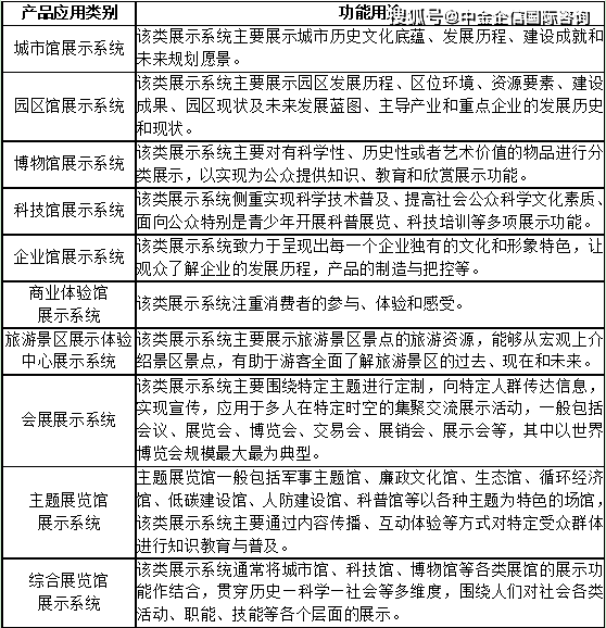 关于青海玉水线养殖业的发展潜力和可行性分析