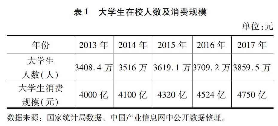 关于青海玉水线养殖业的发展潜力和可行性分析