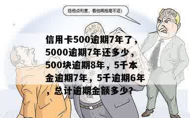 逾期一年欠信用卡七千，每月还500元，总额需还多少？