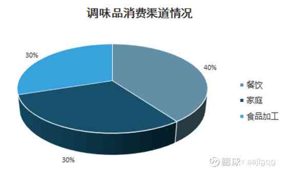 新疆且末料：品质与价值分析，是否值得入手？