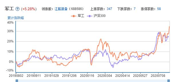 新疆和田黄沁玉石价值评估，市场行情及收藏潜力分析