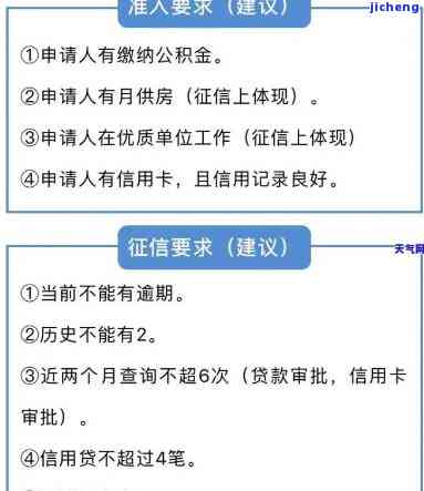 微粒贷未逾期但不佳，能否获得贷款？了解解决方案和影响因素