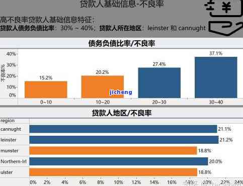 中国借呗借款人数众多：原因、影响及解决方案全面解析