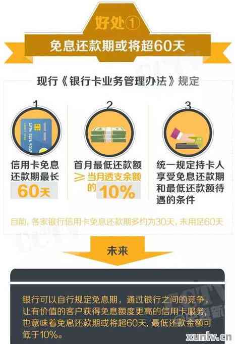 如何使用网银进行信用卡更低还款额还款？详细步骤解析与注意事项