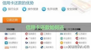 网银怎么还信用卡更低还款额呢