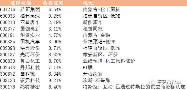 普洱茶市场的炒作内幕：全过程详细复盘与揭秘