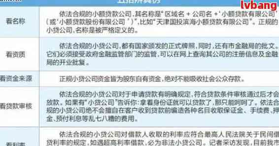 逾期未还的网贷款项会对网贷商产生何种后果？罚金和利息会持续多久？