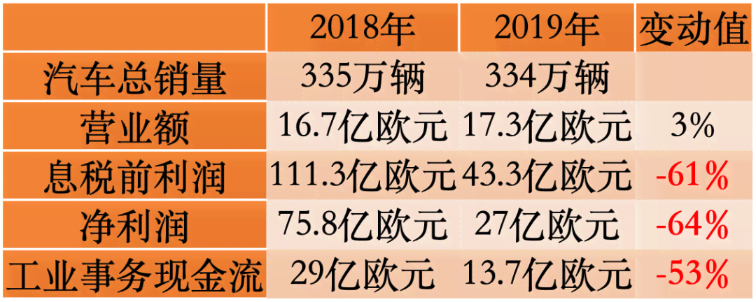 '了解8万更低还款额度及其计算方法，解决您的财务困扰'