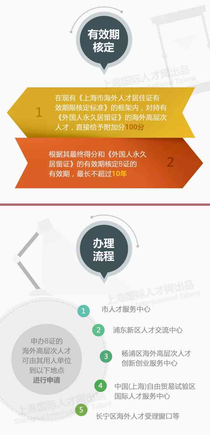 广州外国人永久居留证办理流程与代办机构