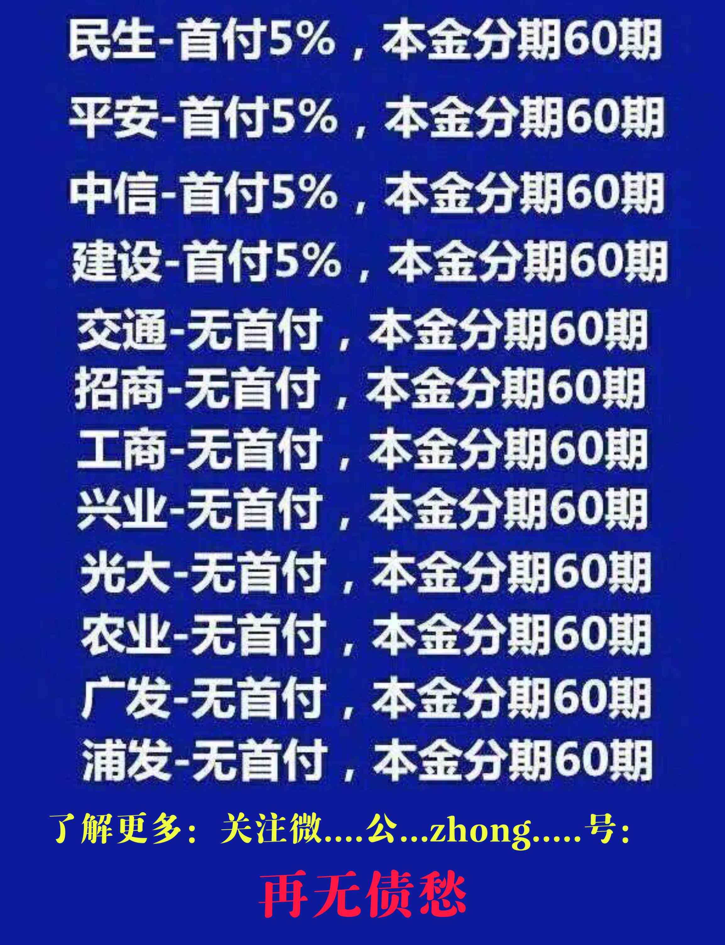 中信信用卡逾期政策：逾期十几天怎么700多利息？