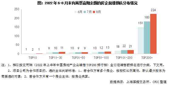 上海票交所逾期修正全攻略：申请、通知与处理办法