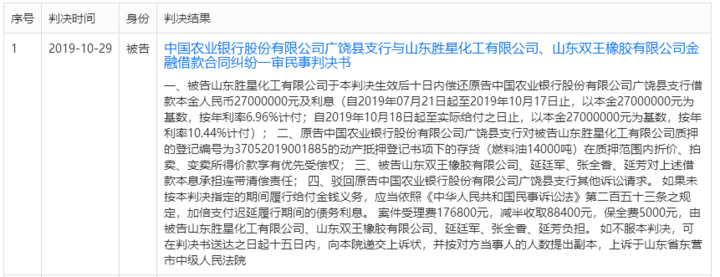 中信信用卡逾期十几天怎么办：解决被冻结账户的有效办法