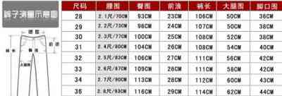 根据身高168cm、体重125kg,为您推荐合适的裤子尺码