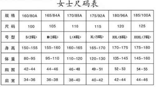 身高168体重125带多大号的玉镯