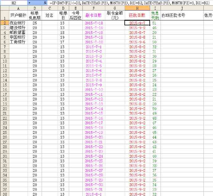 信用卡还款完成后的下一步：如何妥善管理与利用？