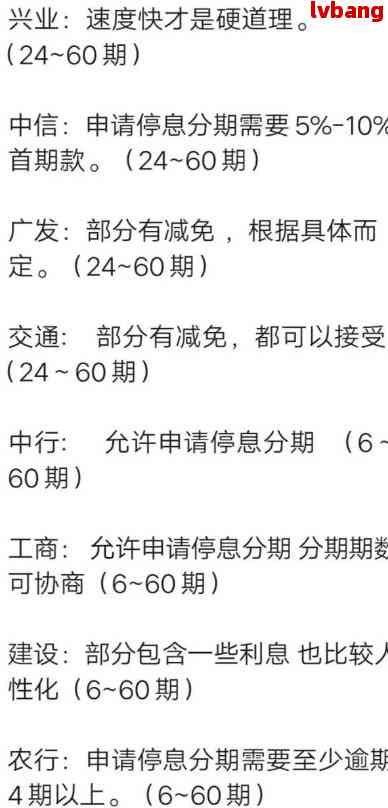 停息分期会影响其他信用卡的额度、使用、还款和吗？