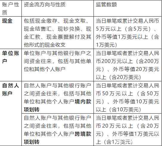 玖富万卡对公转账账户详细信息及操作指南，如何正确设置和使用？