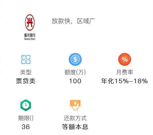 兴一贷贷款申请指南：如何快速获取信用额度？