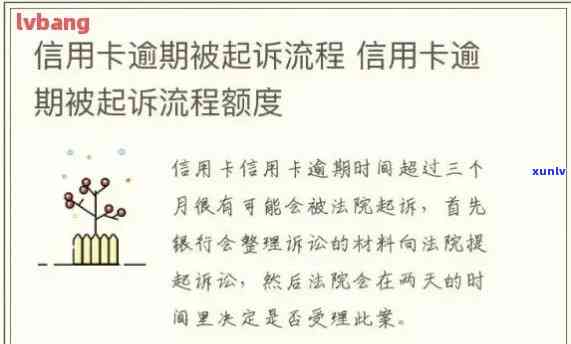 邮政信用卡逾期10天处理方式：后果及应对策略