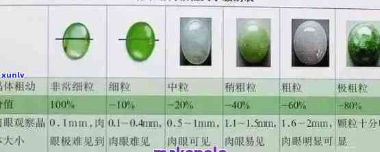 翡翠黄金属的元素组成及其性质分析