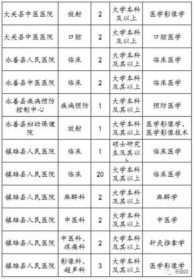 云南普洱茶十大排名指南：一文详解用户最关心的问题与优质推荐