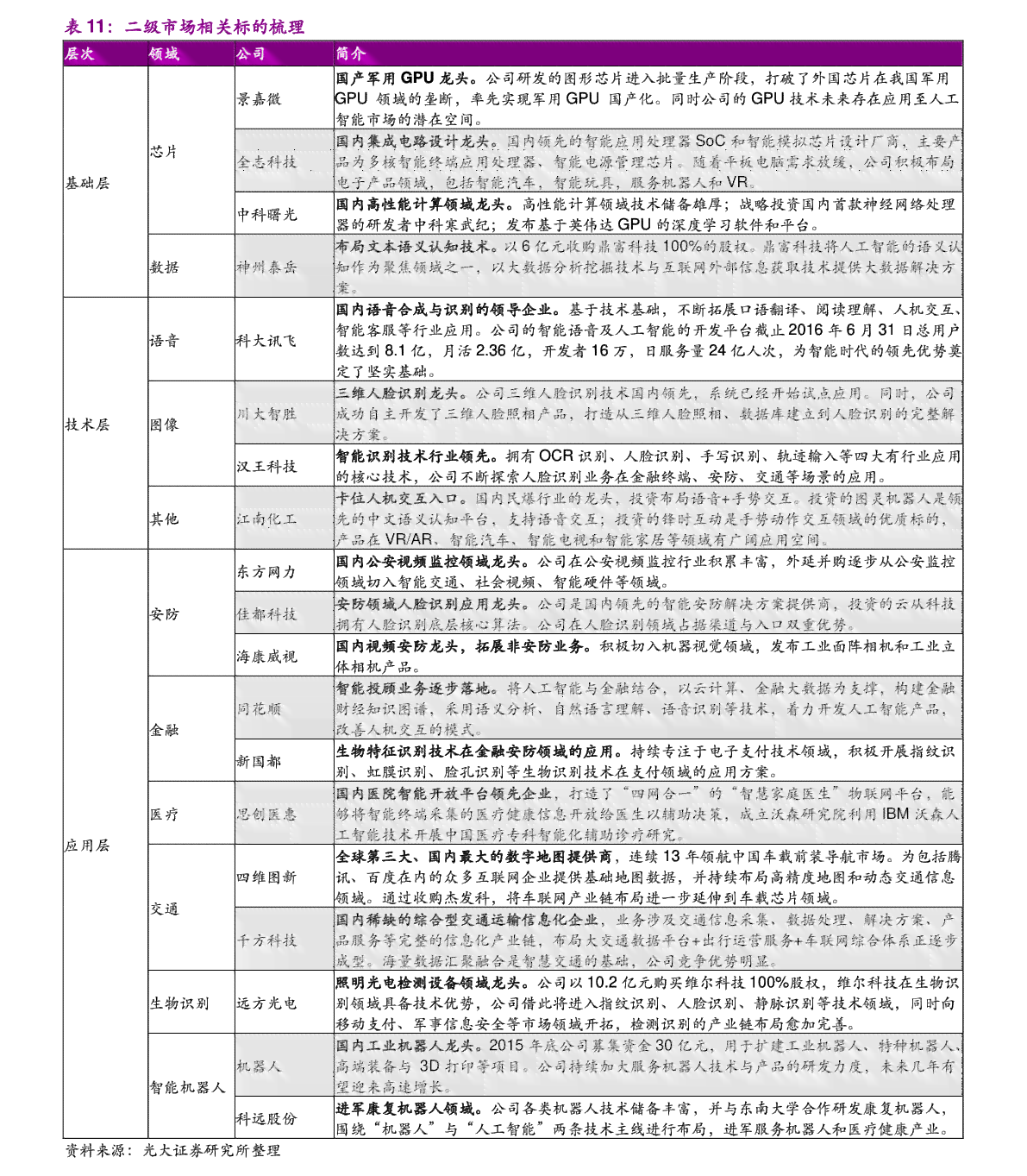 2023年北极玉价格表：探究价格低的原因与具体价值