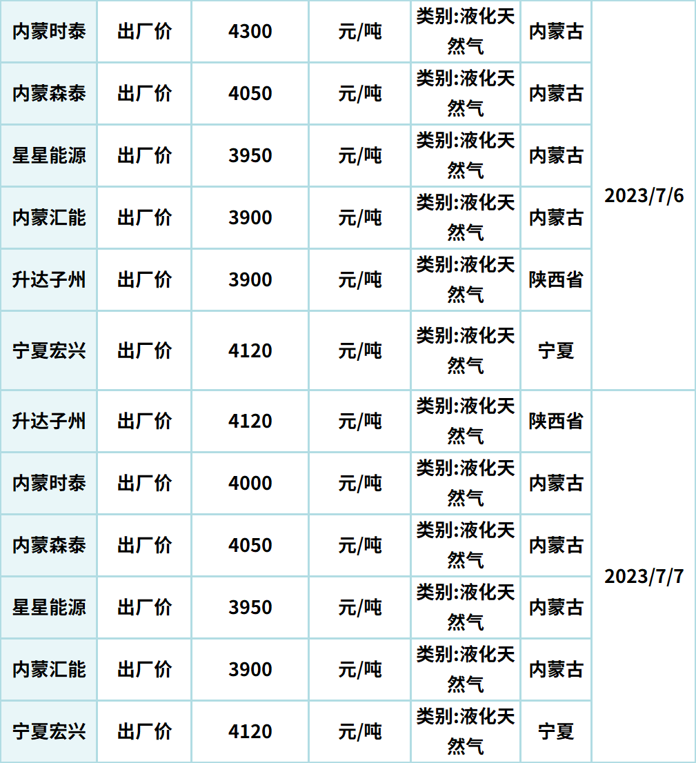 2023年北极玉价格表：探究价格低的原因与具体价值