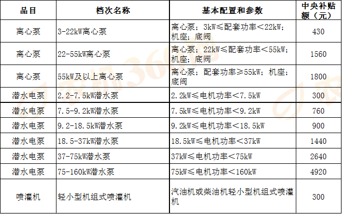 云南普洱市脱贫成果公示：成功跻身脱贫出列县名单的地区一览