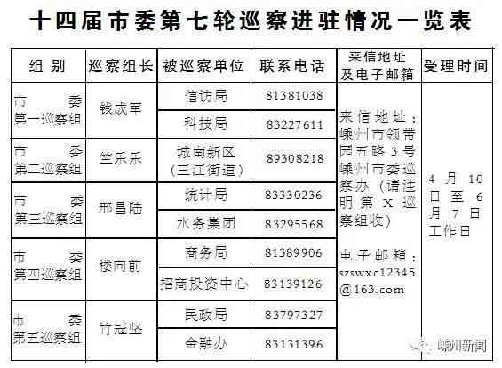 云南普洱市脱贫成果公示：成功跻身脱贫出列县名单的地区一览