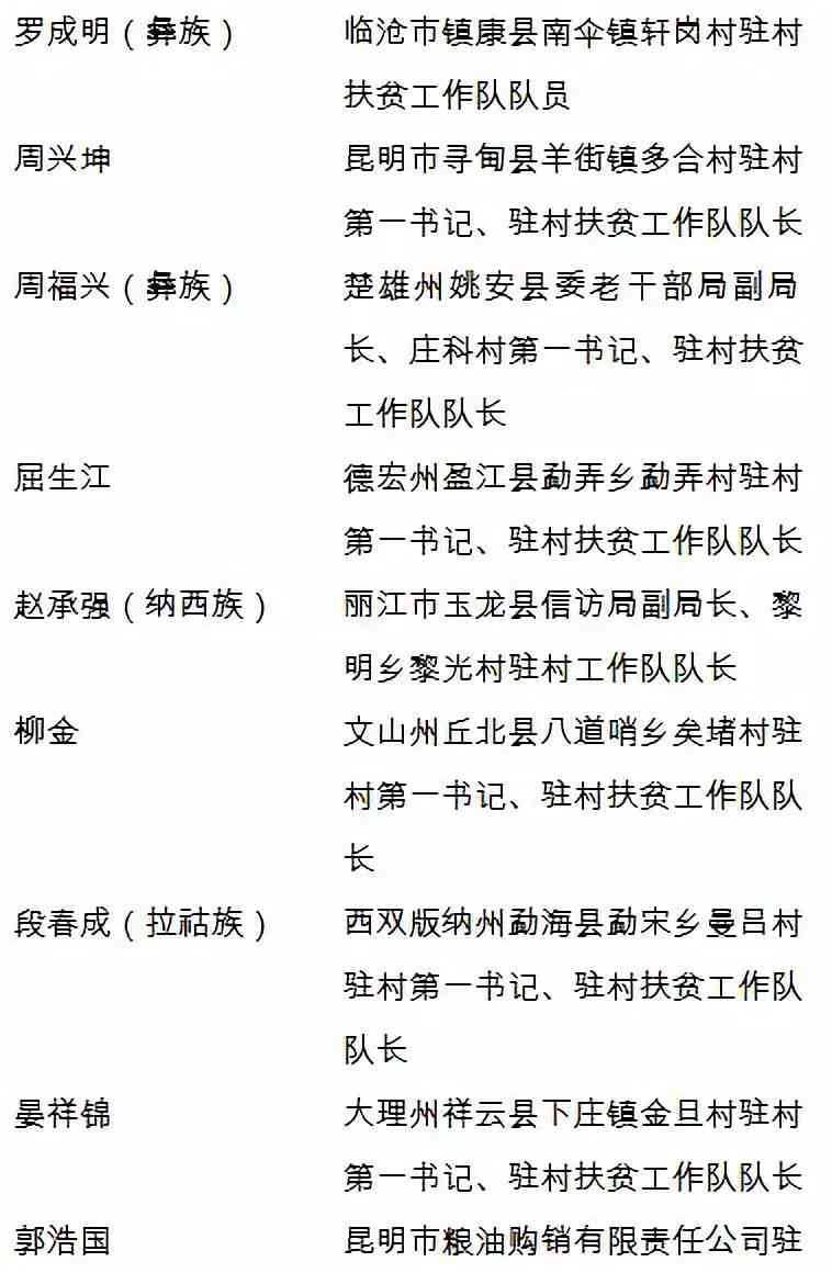 普洱脱贫攻坚：先进人物事迹、成功经验及政策解析