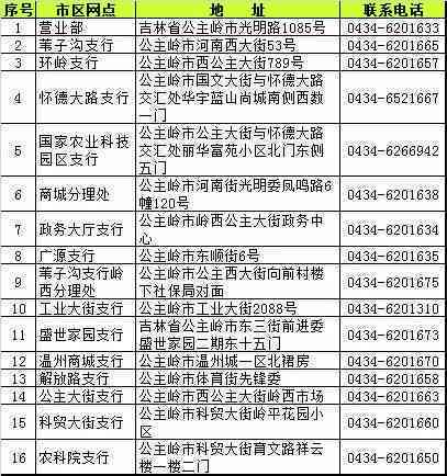 贷款逾期后还有结息日