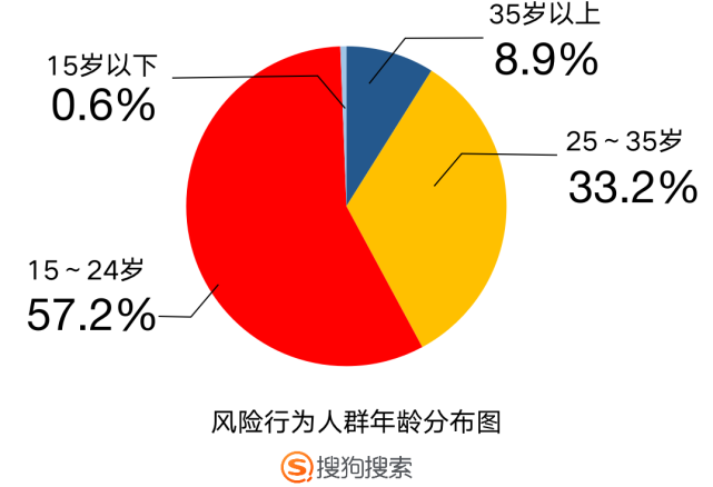 喝普洱茶人群分析报告：探讨饮用普洱茶的主要人群特征及其消费行为。