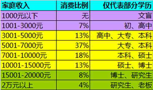 喝普洱茶人群分析报告：探讨饮用普洱茶的主要人群特征及其消费行为。