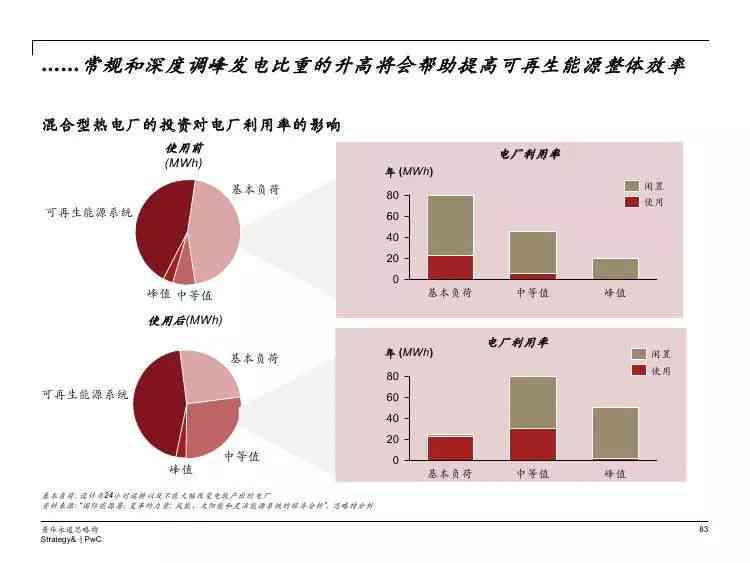 喝普洱茶人群分析报告：探讨饮用普洱茶的主要人群特征及其消费行为。