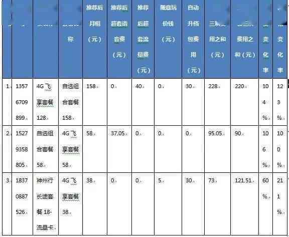 全面了解普洱茶配货信息查询的实用技巧和方法