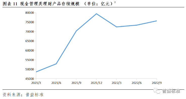 小鲨易贷下架原因分析：监管政策调整、用户需求变化与平台经营战略调整