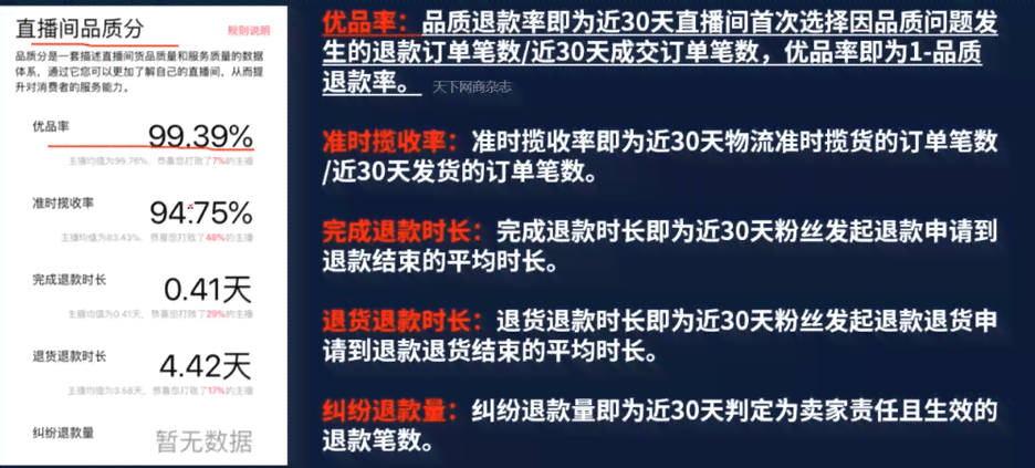 姐普洱茶直播间真实性调查：如何辨别真假直播与购买正品方法一文解析