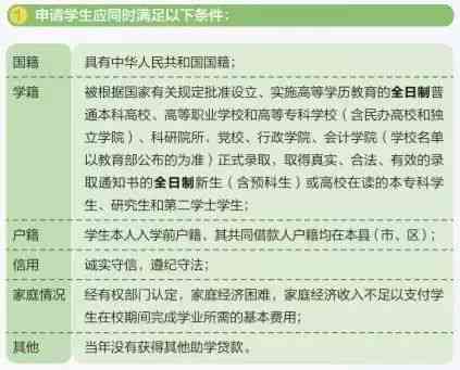 招行信用卡逾期宽限期详细解读：多长时间可以申请期还款？如何操作？