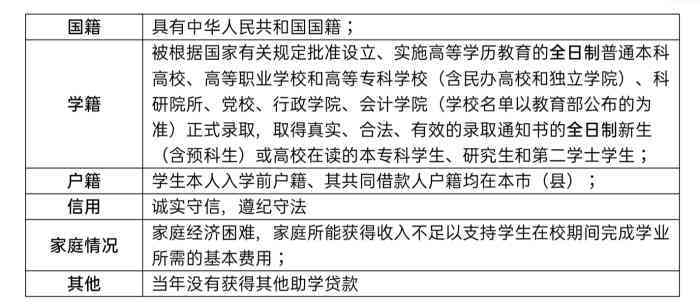 招行信用卡逾期宽限期详细解读：多长时间可以申请期还款？如何操作？