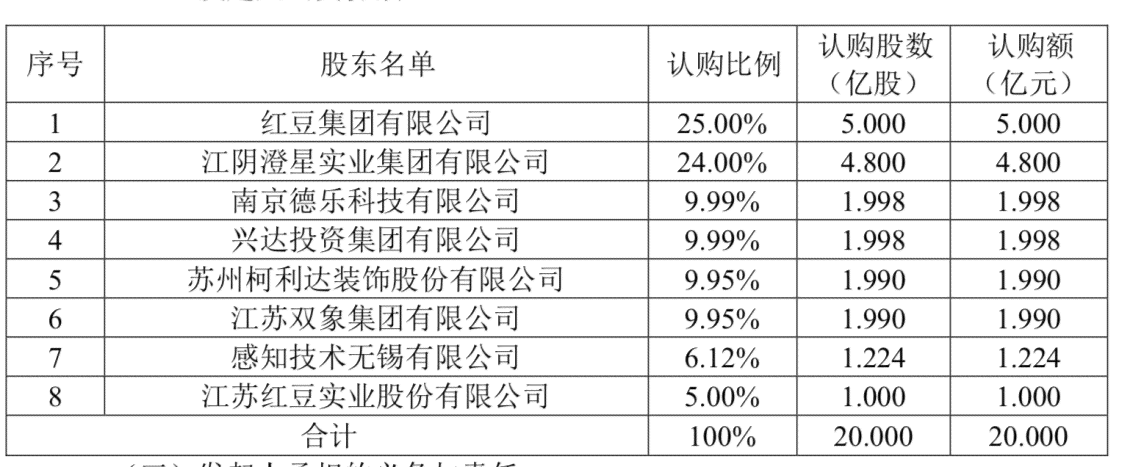 贷款办理难题：缺乏收入证明是否导致无法获批？解决方法全解析！