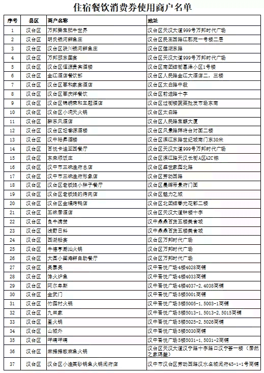 关于信用卡消费，X月X日的款项应计入哪个月份？解答疑惑并探讨影响因素