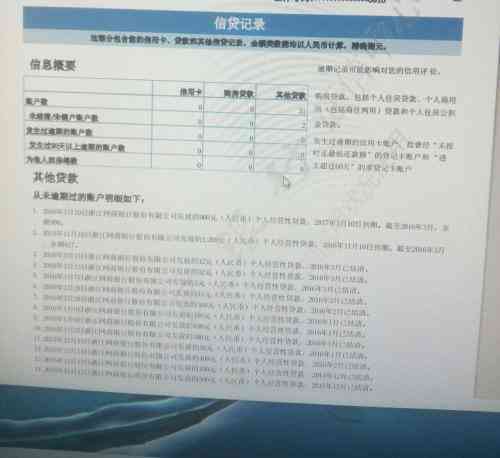 信用卡逾期对公积金贷款有影响吗：了解信用记录与贷款审批的关系