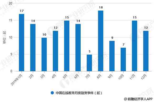 南阳和田玉市场的竞争态势、消费者需求以及行业未来发展趋势分析