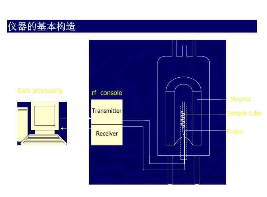 如何制作核磁共振成像(NMR)翡翠手镯：全面解析工艺、材料和保养方法