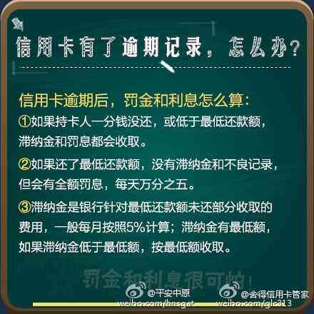 信用卡逾期六次公积金