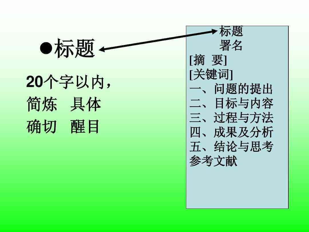 好的，我可以帮你写一个新标题。请问你想要加入哪些关键词呢？